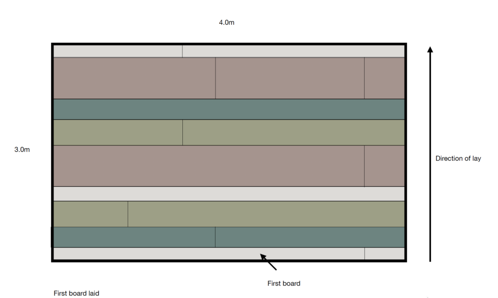 Mixed width flooring